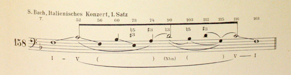 <a href=http://www.veerybooks.com/index.phtml?pid1108